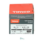TIMCO Metal Construction Sheet & Stud Screws, SQ, Pan, Self-Drilling, Zinc, 8 x 1/2, Box of 1,000